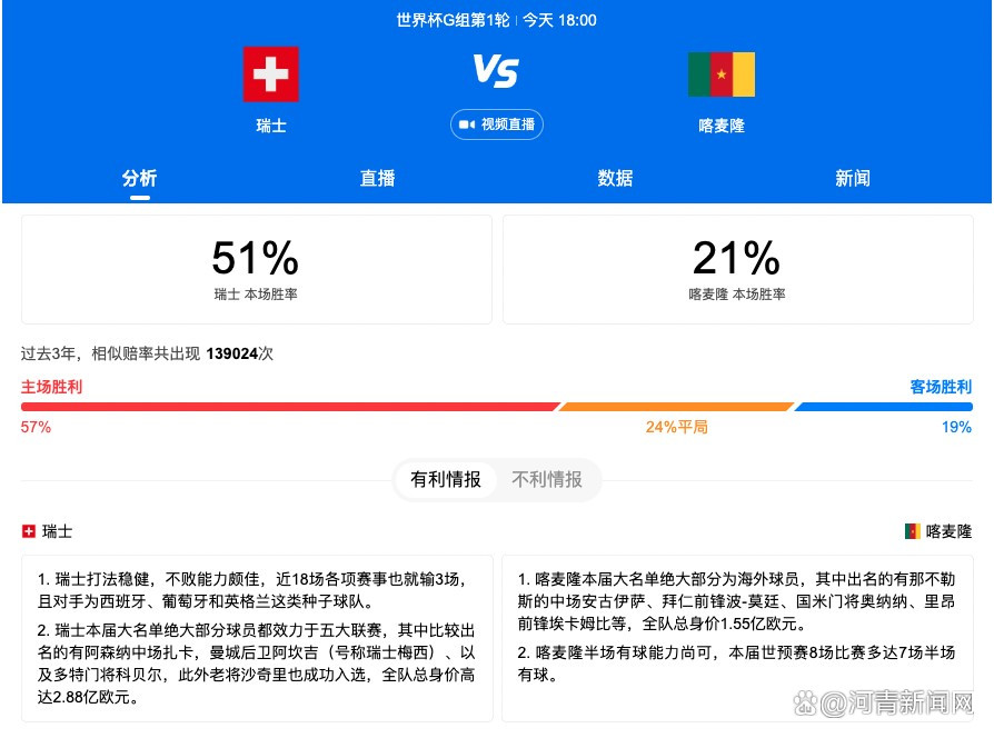 马卡报表示，这是球员职业生涯首次遭遇这样的肌肉伤病，但是他的恢复进度已经远超平均标准。